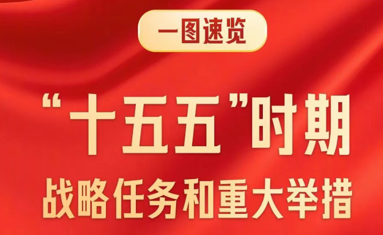 学习贯彻党的二十届四中全会精神丨一图速览